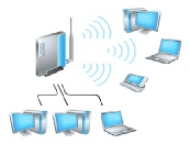formation-internet-et-réseaux